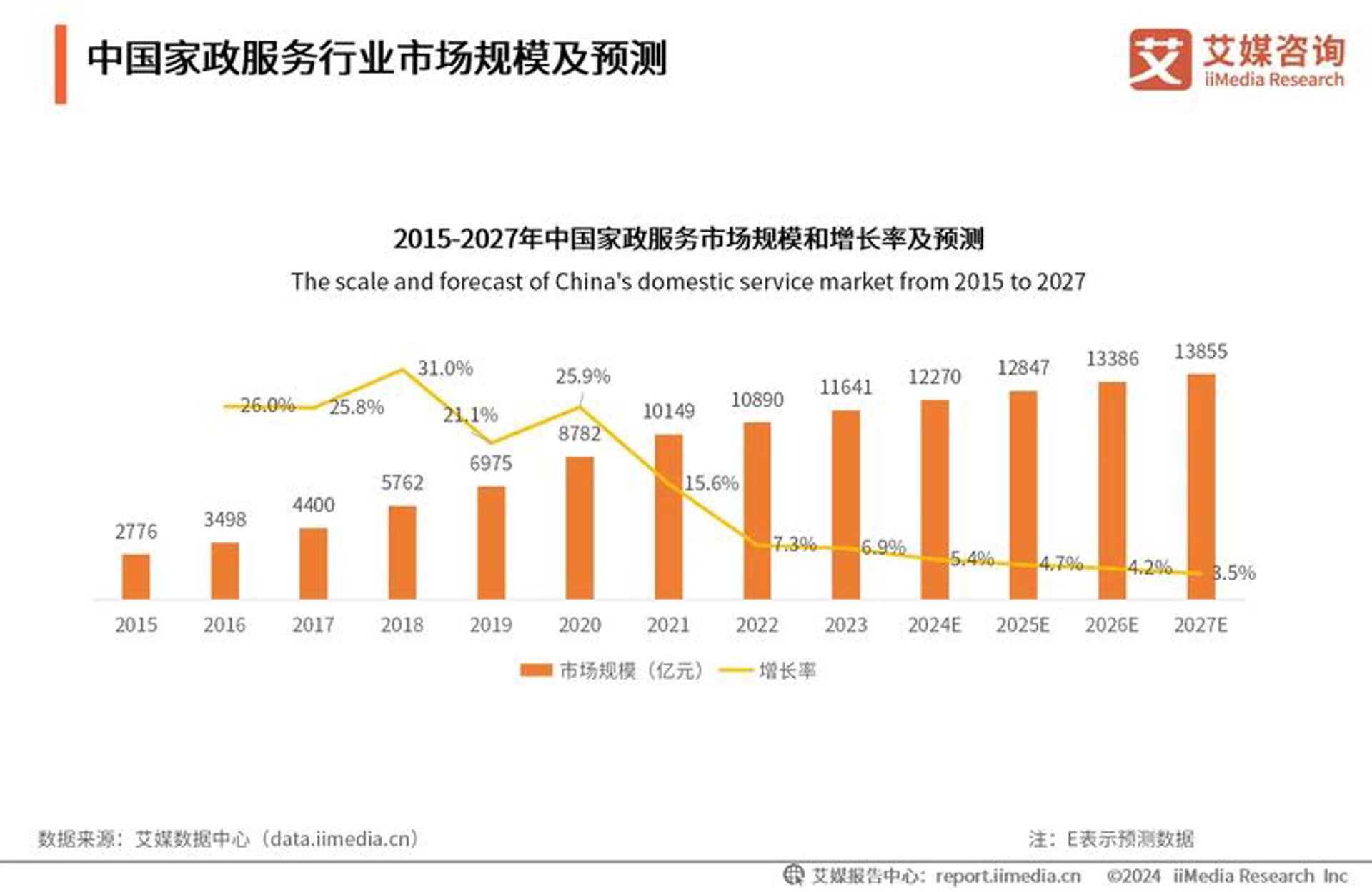 微鲁比克网络